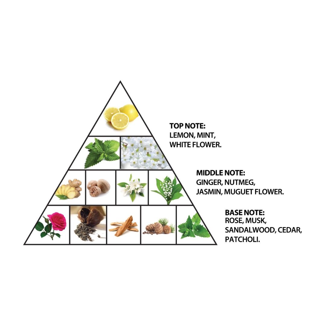 ahp1011_haramain_musk_collection-pyramid